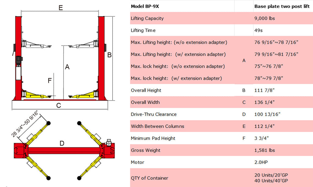 AMGO BP-9X Baseplate 9,000lb Two Post Lift