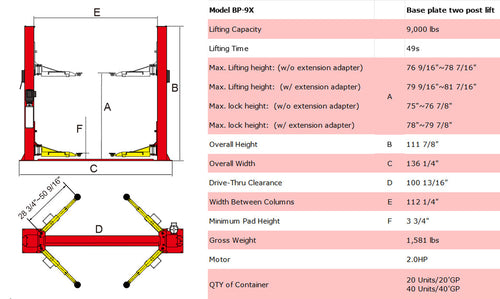 AMGO BP-9X Baseplate 9,000lb Two Post Lift