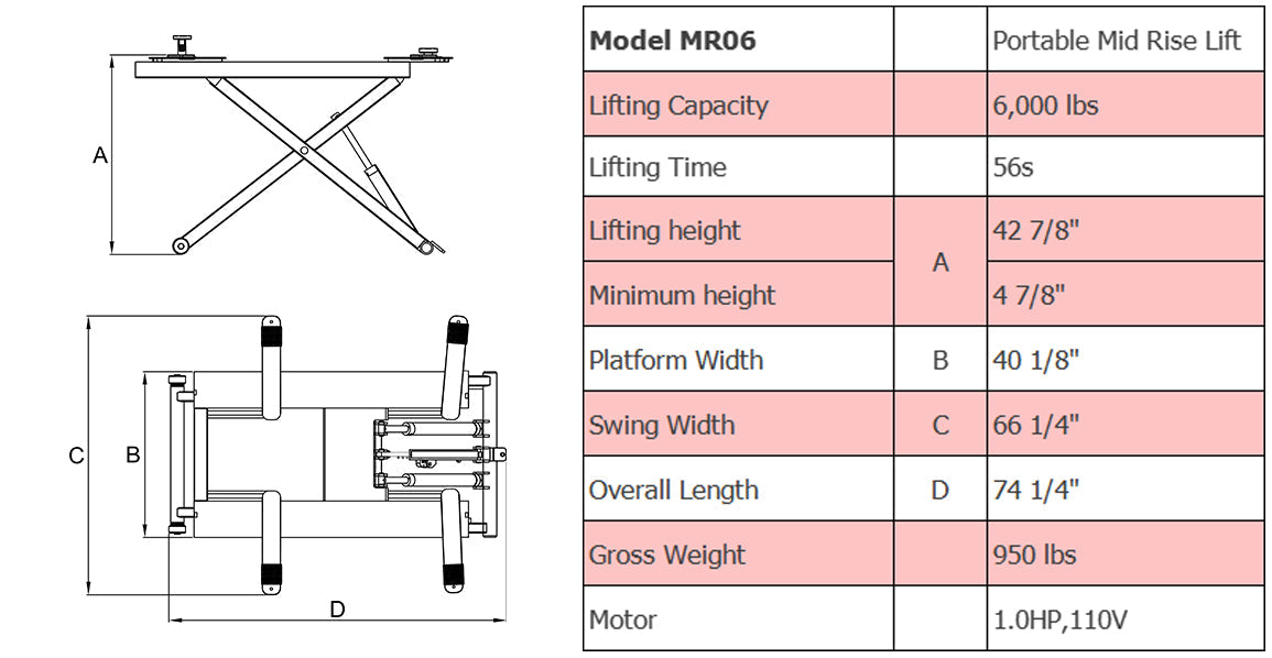 AMGO MR06 6,000lb Portable Mid Rise Scissor Lift
