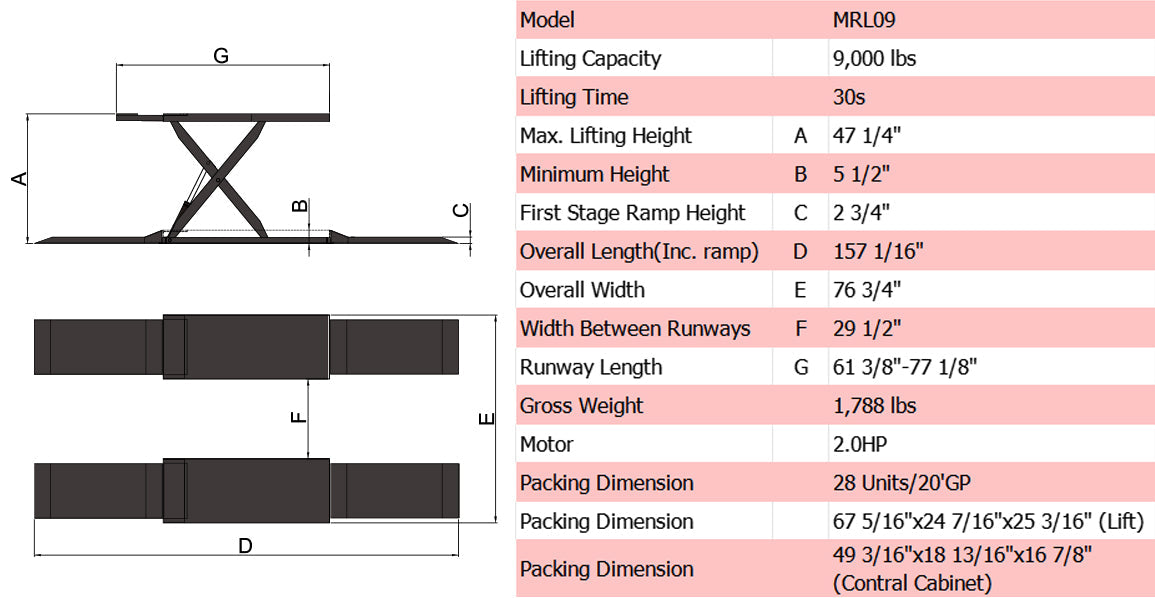 AMGO MRL09 9,000lb Mid Rise Scissor Lift