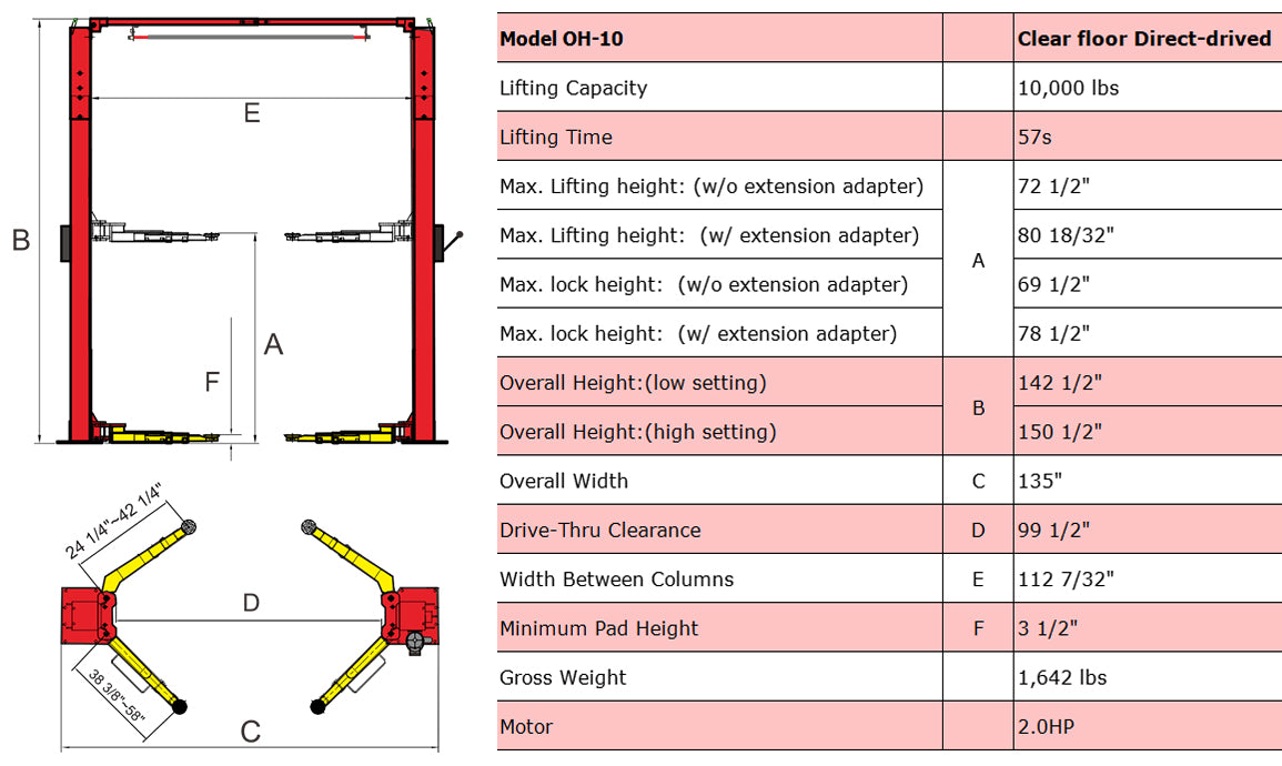 AMGO OH-10 ALI Certified Overhead Two Post Lift