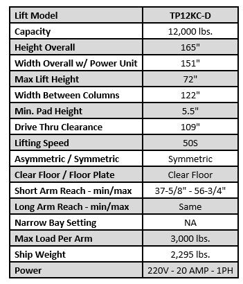 Tuxedo TP12KC-D 12,000lb Clear Floor Two Post Lift
