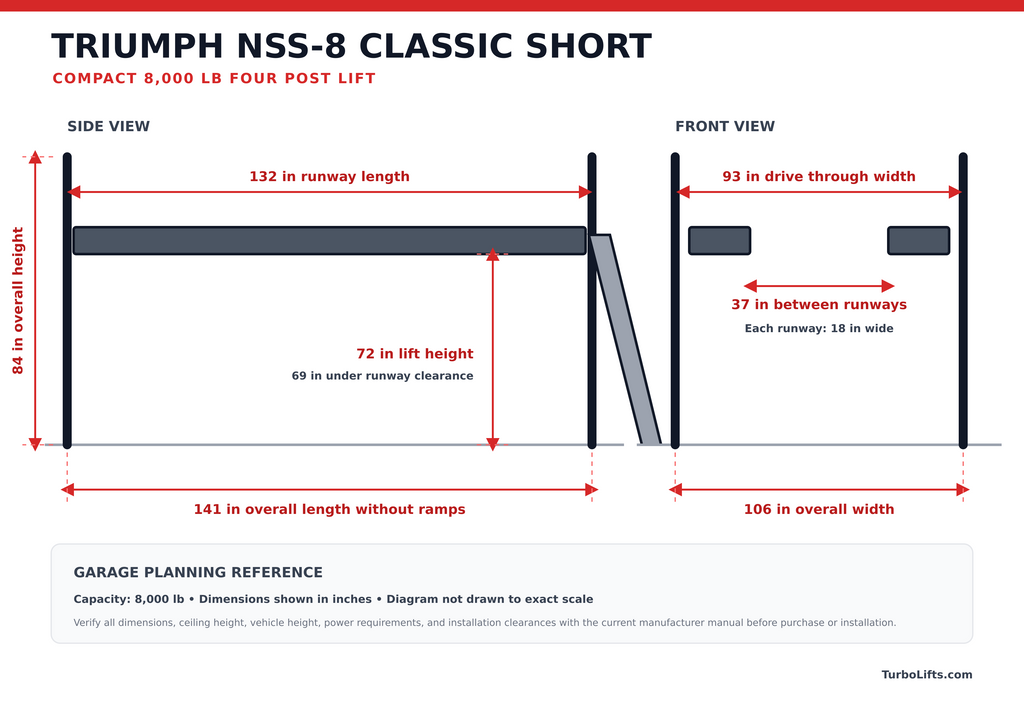 Triumph Classic 8,000lb Capacity Short Four Post Lift- NSS-8 CLASSIC