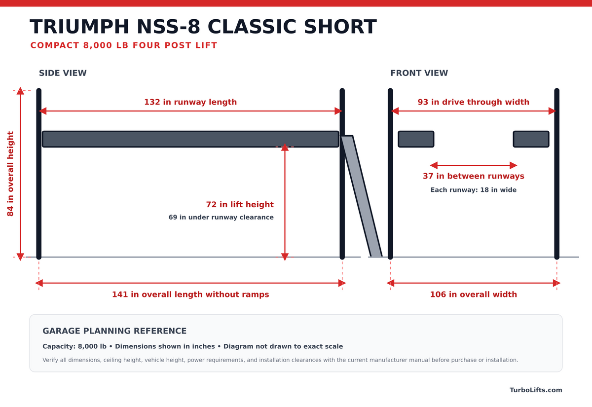 Triumph Classic 8,000lb Capacity Short Four Post Lift- NSS-8 CLASSIC