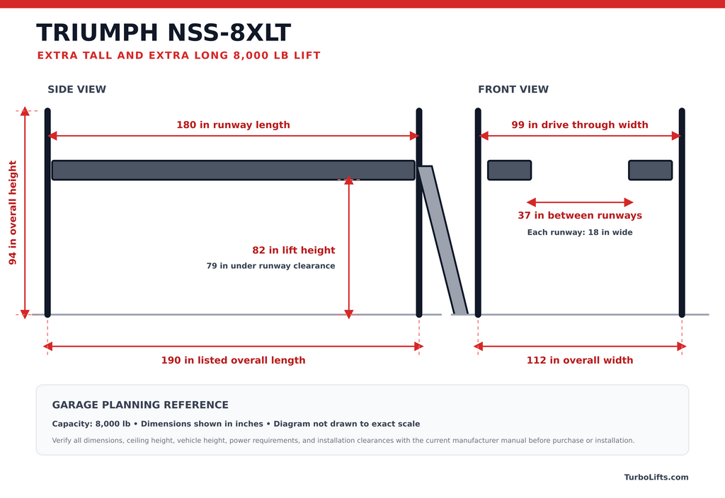 Triumph XLT 8,000lb Capacity Four Post Lift - NSS-8XLT