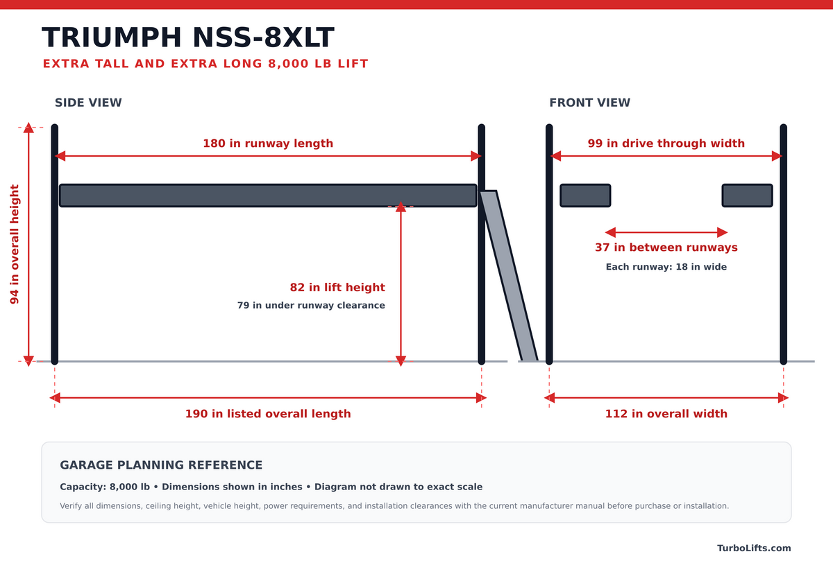 Triumph XLT 8,000lb Capacity Four Post Lift - NSS-8XLT