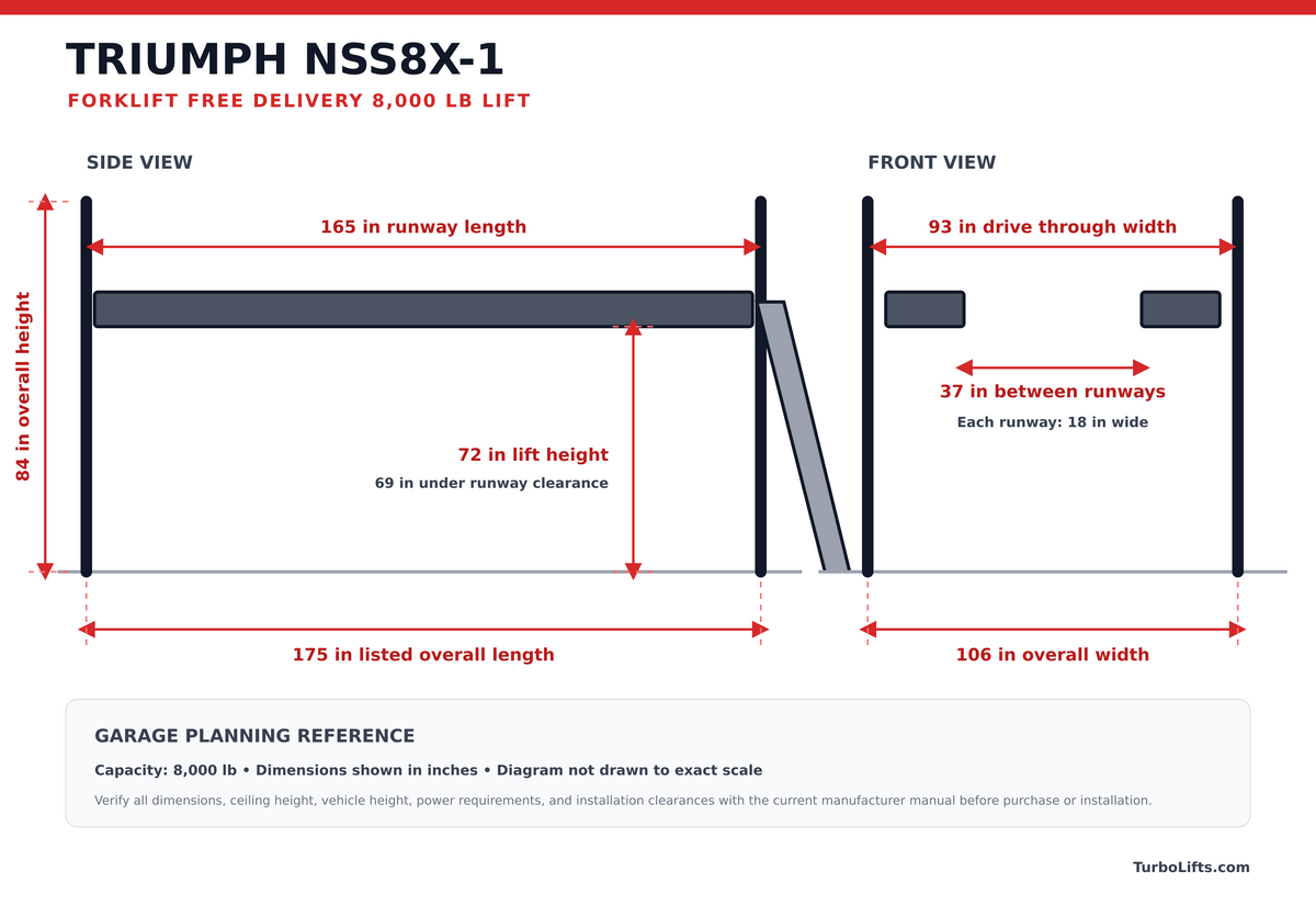 Triumph NSS8X-1 8,000lb Four Post Lift (Lift Gate Service Included)